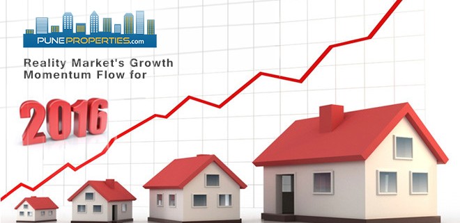 Pune's Real Estate Market in 2016